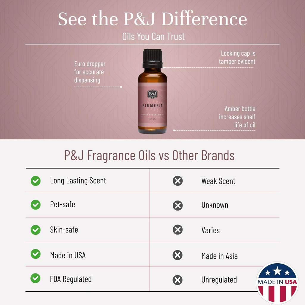 P&J Trading Fragrance Oil | Plumeria Oil 30ml - Candle Scents for Candle Making, Freshie Scents, Soap Making Supplies, Diffuser Oil Scents