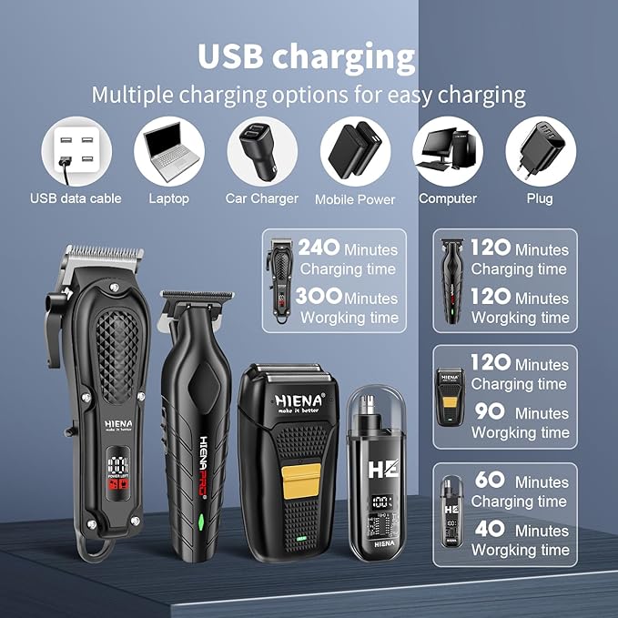 HIENA PRO Hair Clippers Set for Men, Cordless Clipper & Beard Trimmer Kit