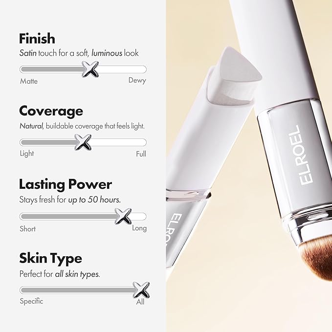 BLANC Cover Cream Stick V - Korean Color-Changing Foundation with Detachable Brush - Full to Medium Coverage Base Makeup (201 Light, 0.45 oz)