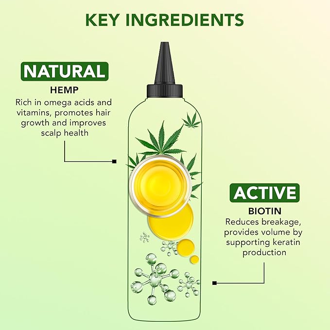Botanic Hearth 100% Pure Hemp & Biotin Oil For Hair Growth - 6.7 Fl oz