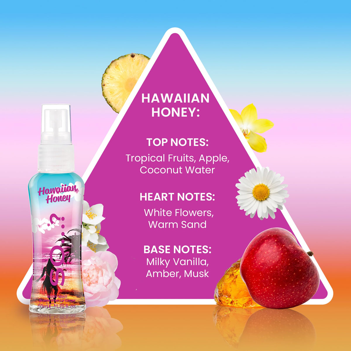 So...? Escapes Body Mist Set - Perfumes for Women - Everyday Body Spray for Women - Vegan, Cruelty Free Fragrances - Travel Size Gift Set - 6 pcs