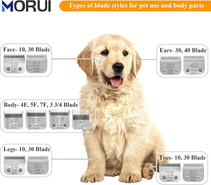 morui Detachable Pet Dog Clipper Blades UltraEdge Compatible with Oster A5,Wahl KM10 Series Clippers (10# 1.5mm- 2 Pack)