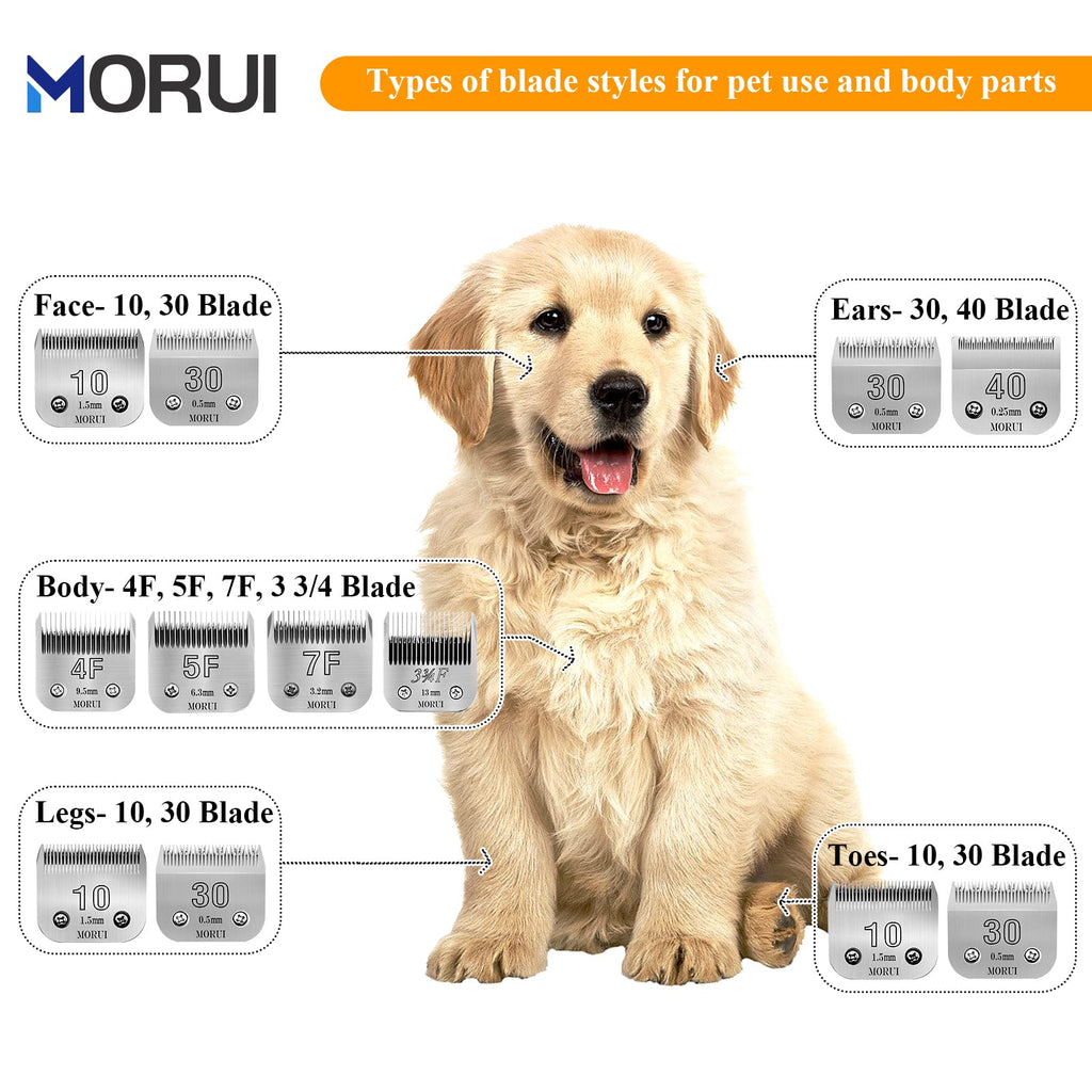 morui 15 Cut Length 3/64"(1.2mm) Detachable Pet Dog Clipper Blades UltraEdge Series Clipper Blades for Dog Grooming Compatible with Most Andis,Oster A5 Wahl KM Series Clippers