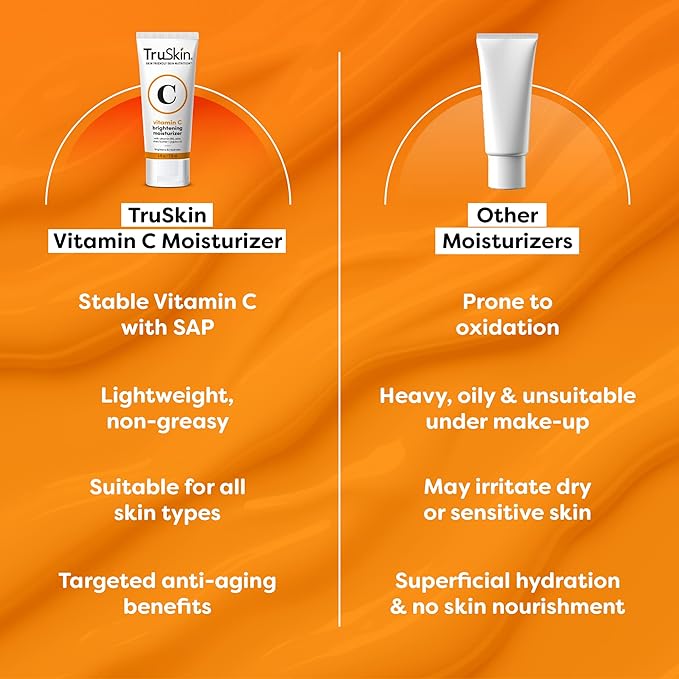 TruSkin Vitamin C Face Cream - Brightening Daily Moisturizer, 2 fl oz