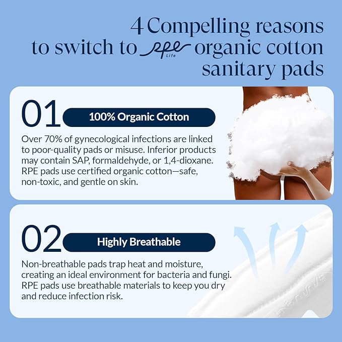 RPE Life 100% GOTS Organic Cotton Menstrual Pads with Wings, 108 Count