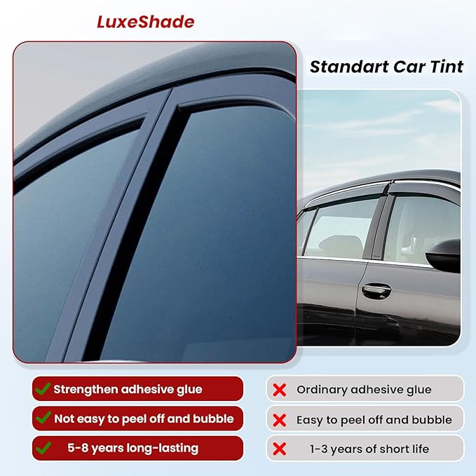 LuxeShade Car Window Tint, 2Ply 20% Premium Nano Carbon Window Tint for Car, 36In x 100Ft Automotive Car Tint Privacy Film with Strength Adhesive, Blocks UV/IR Rays, Reduce Heat & Glare