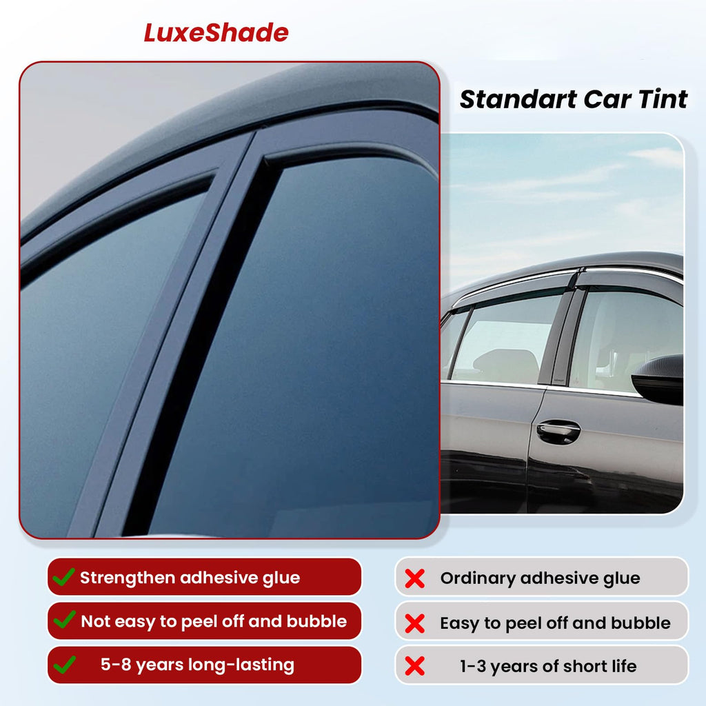 LuxeShade Car Window Tint, 2Ply 20% Premium Nano Carbon Window Tint for Car, 24In x 100Ft Automotive Car Tint Privacy Film with Strength Adhesive, Blocks UV/IR Rays, Reduce Heat & Glare