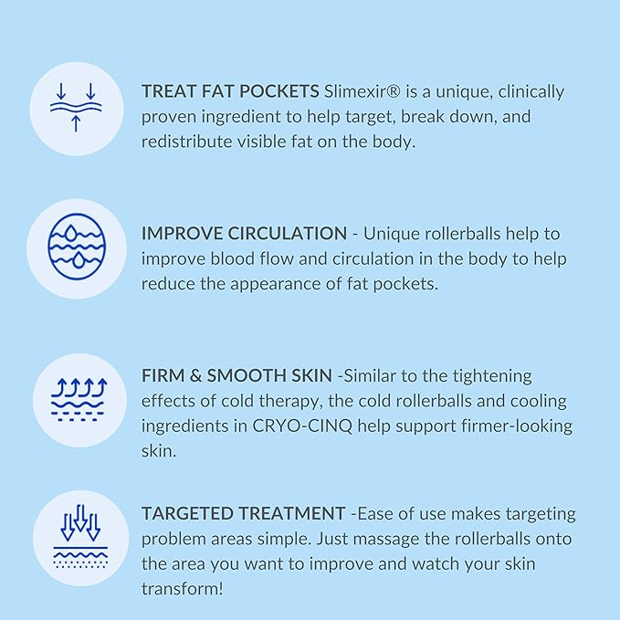 Serious Skincare Cryo-Cinq Firming Body Cream for Firmer, Smoother Arms & Legs, Helps Control Crepe & Cellulite, Skin Tightening for Stretch Marks, Cold Sculpt Lift Slimexir Body Moisturizer, 8 oz