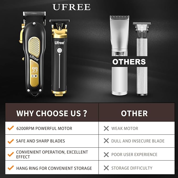 Ufree Cordless Hair Clippers for Men, Barber Clippers and Trimmers Set