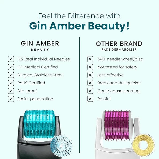 Gin Amber Beauty Derma Roller - Individual Needles, Face & Scalp, 0.25 mm