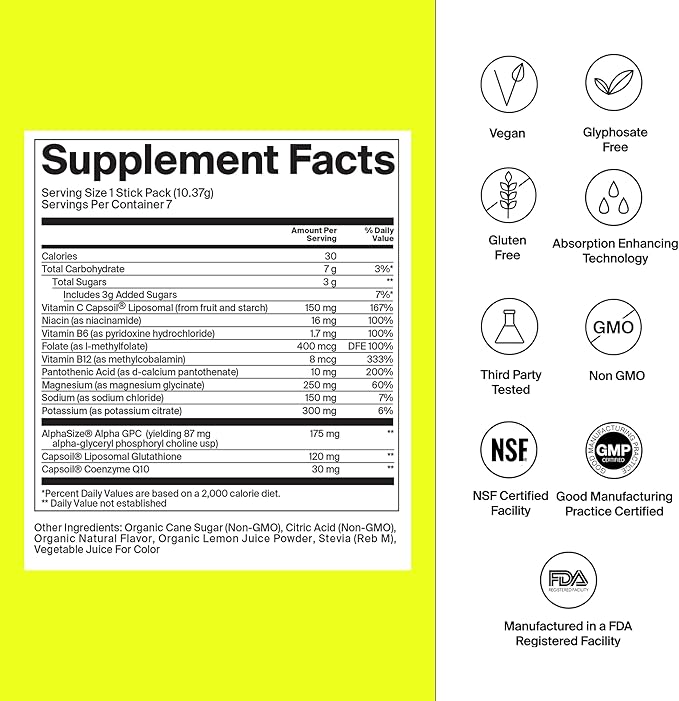 The Absorption Company Restore - Electrolyte Powder Hydration Packs - 28PK