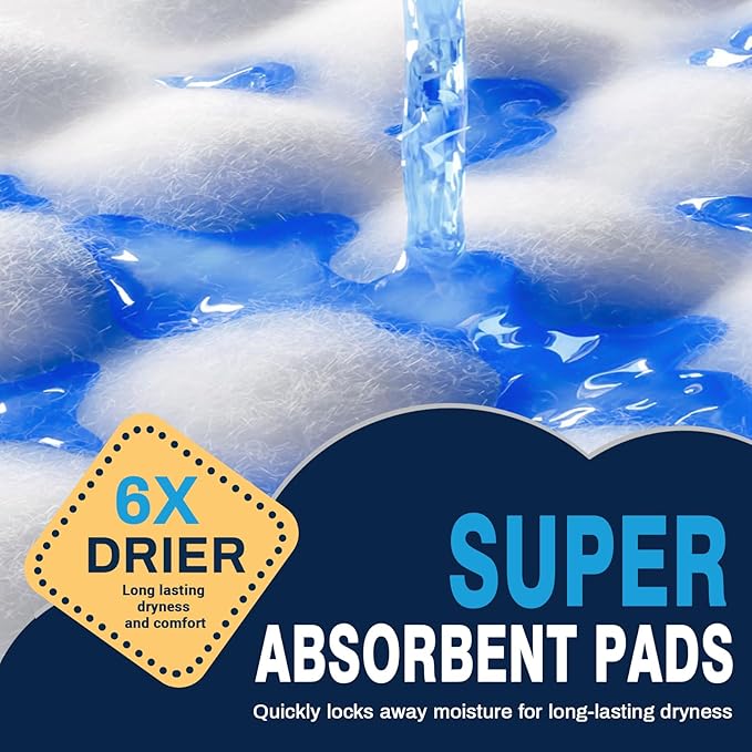 AAY Heavy Duty Disposable Bed Pads 36"X44" (40pcs)