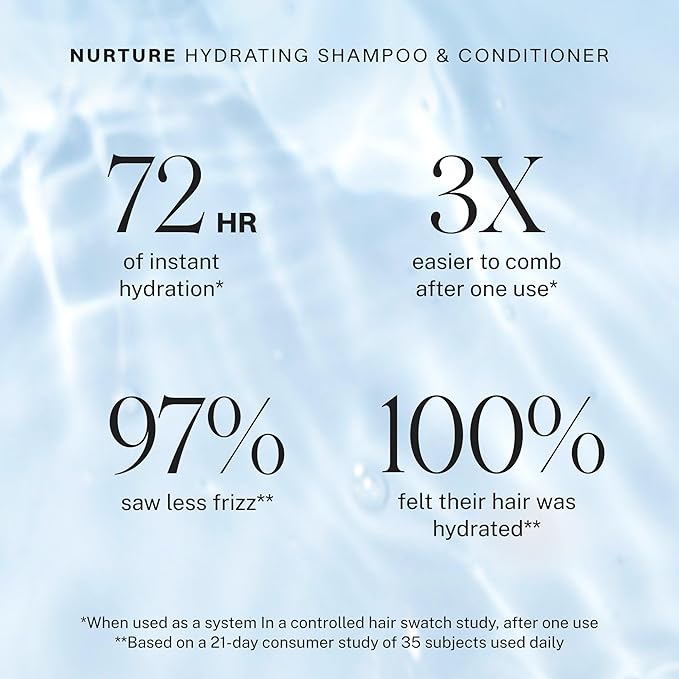 JVN Nurture Hydrating Shampoo & Conditioner Set, 20 Fl Oz