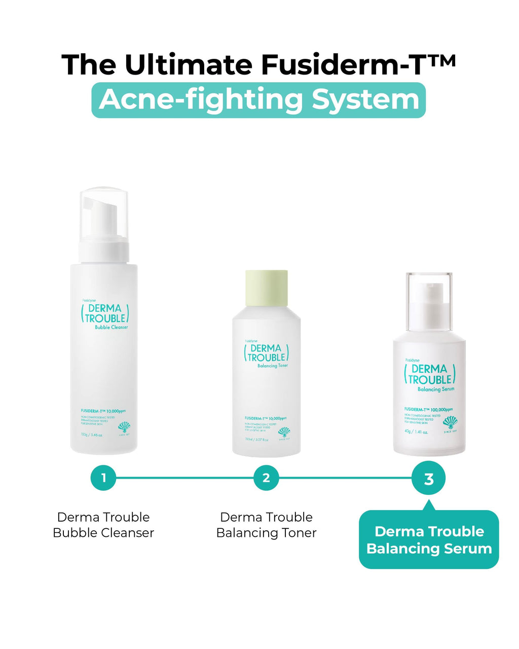 Fusidyne Derma Trouble Balancing Serum 1.4oz, Fusiderm-T 100,000ppm