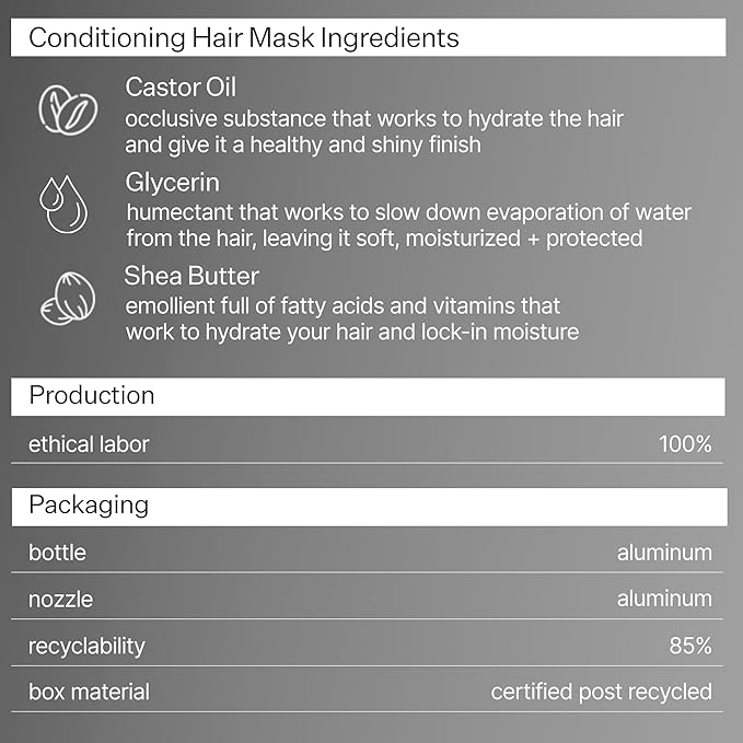 ACT+ ACRE, Restorative Hair Mask, Hydrates Dry & Damaged Hair, 4 fl oz