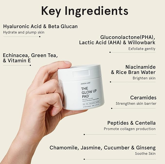 JAXON LANE Glow Up AHA PHA Korean Exfoliating Face Pads for Men, 60 Count