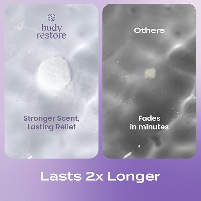 BodyRestore Shower Steamers Aromatherapy, Self Care Gifts, Calm 15 Pack