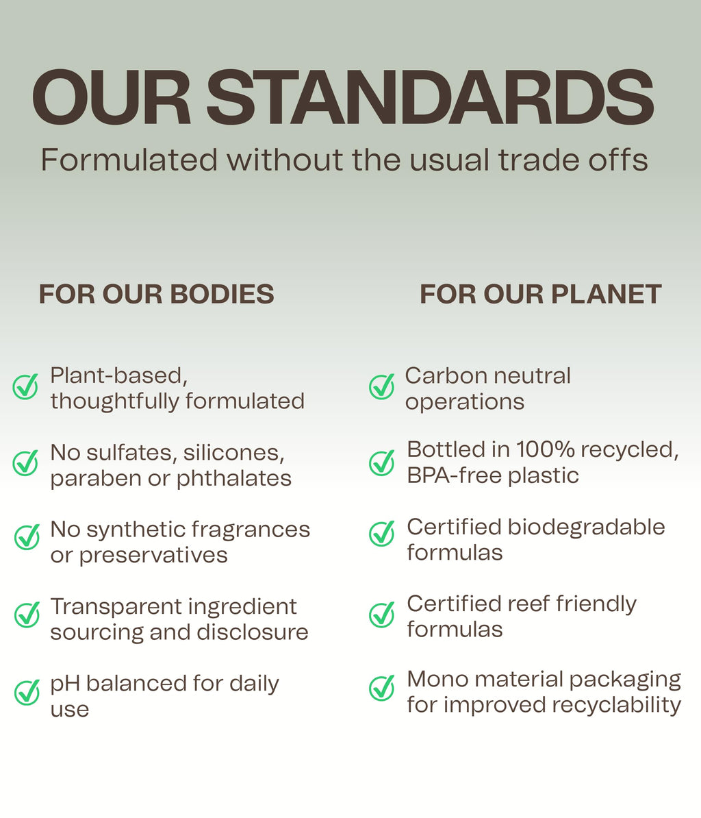 Ingreendients Non Toxic Vegan Shampoo and Conditioner with Organic Ingredients, Apple Cider Vinegar, Tea Tree Oil - Color Safe, Paraben & Gluten Free, Silicone & Sulfate Free, pH Balanced