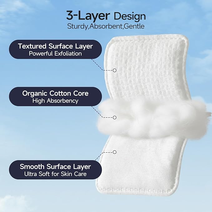 ECOLOOK Cotton Pads for Face，Triple-Layer Textured Exfoliating & Ultra-Soft Reinforced Edges,Lint-Free & No Tear， Triple-Laye Facial pad，Gentle for All Skin Types | Pair with Toner