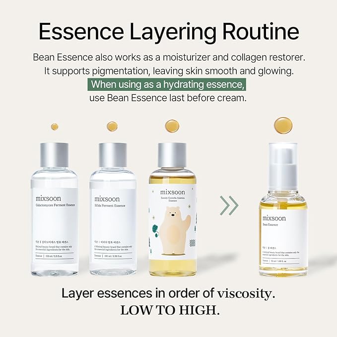 Bean Essence - Gentle Liquid Exfoliant for Glass Skin & Pore Care, 0.68floz