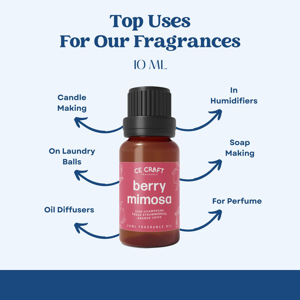 CANDECraftCo Premium Fragrance Oil – Diffuser Oils Fragrances Scented for Home, Candle Soap Making Supplies, Aromatherapy Blends for House (0.34 Fl Oz) (2-Pack, Eucalpytus & Mint)