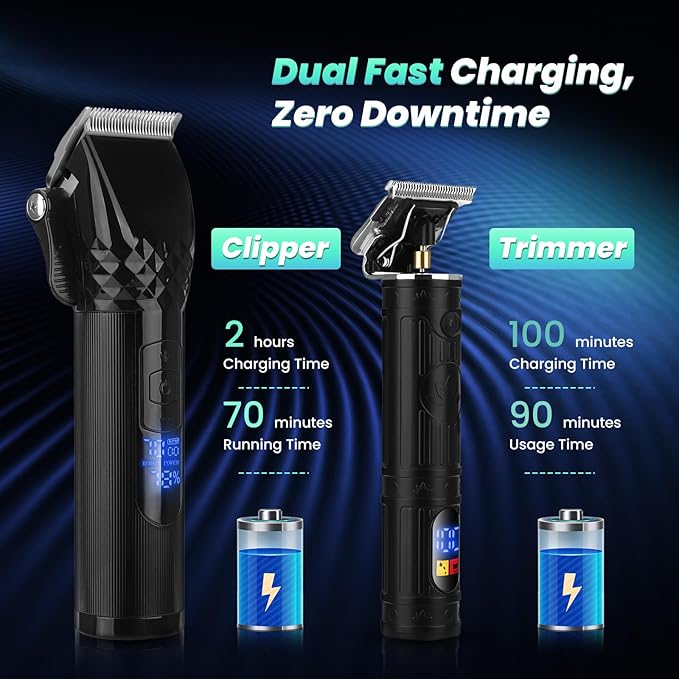 Soonsell Men Cordless Hair Clipper & T-Blade Trimmer Set,2in1Grooming Kit