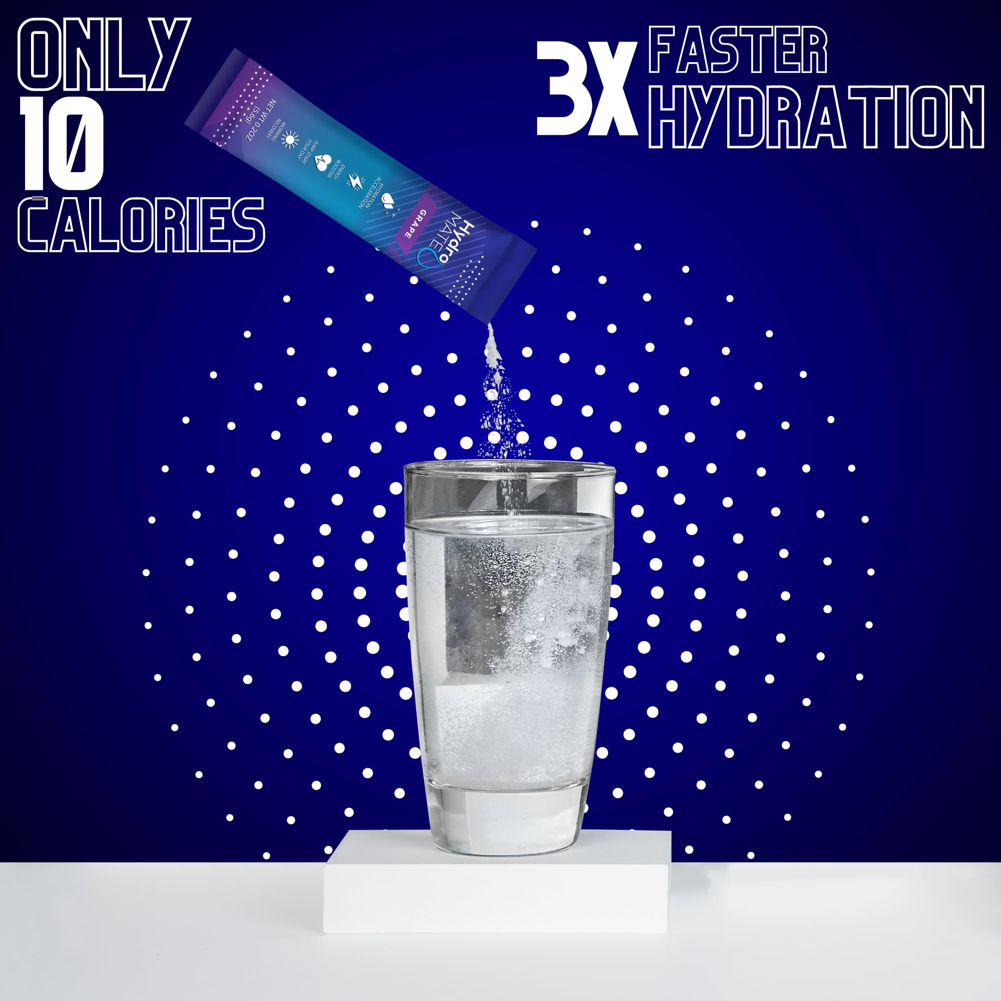 HydroMATE Electrolytes Powder Drink Mix Packets Hydration Accelerator Low Sugar Rapid Party Relief Recovery Vitamin C Plus Caffeine Grape 16 Count