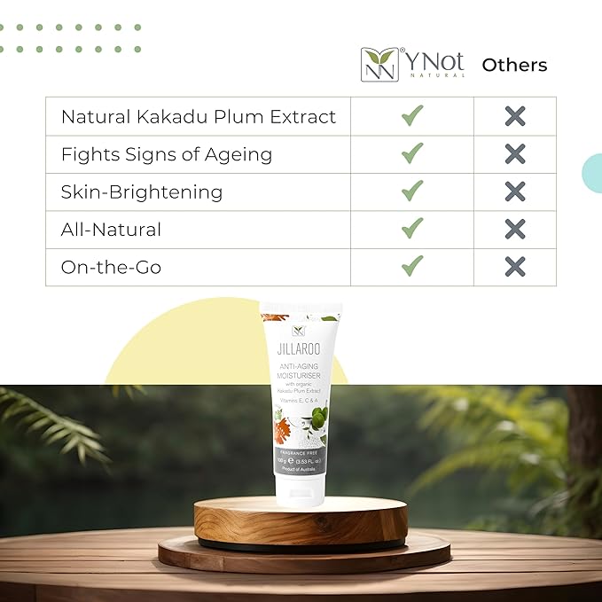 Y-Not Natural Vitamin C Anti-Aging Face Moisturizer, Kakadu Plum 3.53 oz