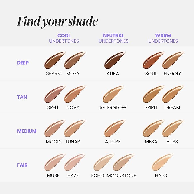 Wonderskin Hyper-Bond Serum Foundation – Waterproof, Transfer-Proof, 24HR Longwear Face Makeup with Niacinamide & Hyaluronic Acid – Lightweight, Natural Finish, Vegan & Cruelty-Free (Mood)