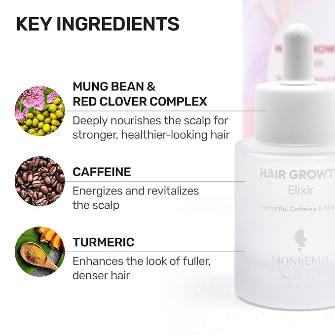 MONREMO Caffeine Hair Growth Serum with Biotin & Turmeric for Women & Men