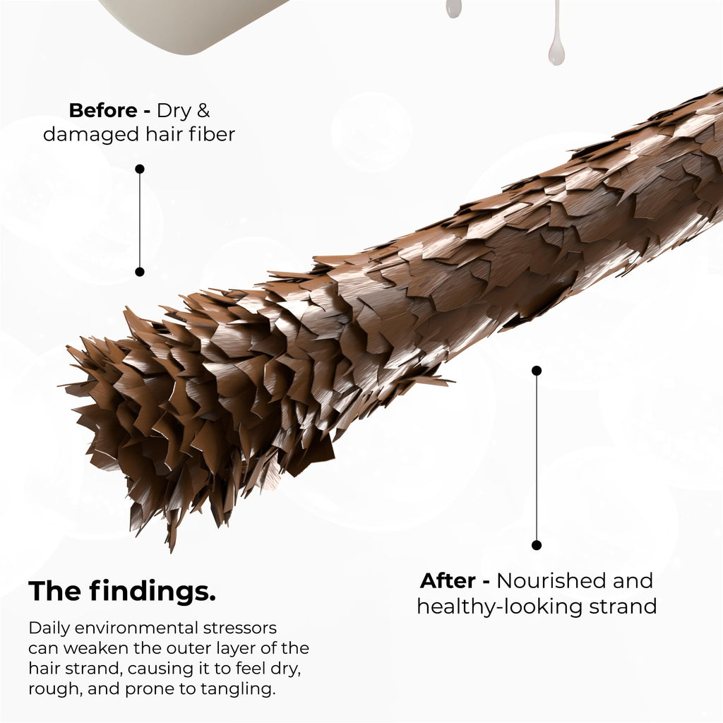 Ghori Sublimizhair Conditioner | Deep Hydration | Made In Korea | 500ml