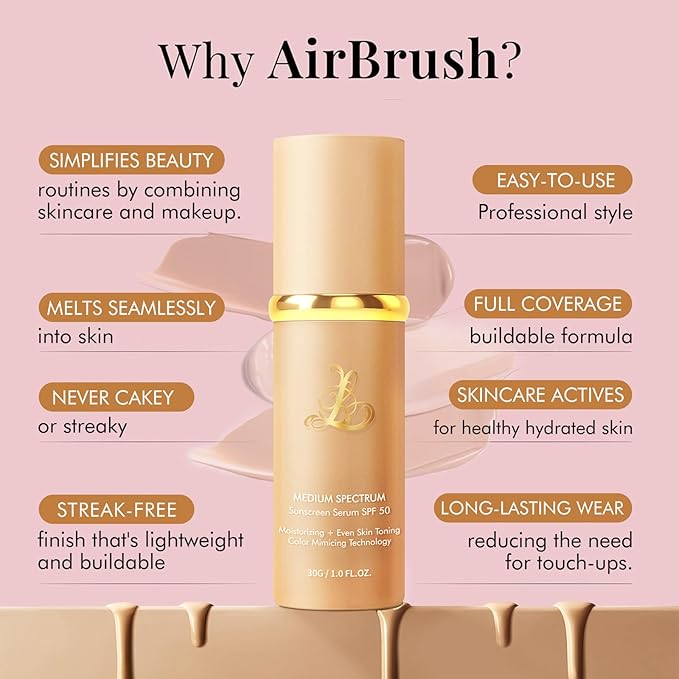 SPRINGSKY 4-in-1 Color Changing Liquid Foundation SPF 50, Medium (SET 1)