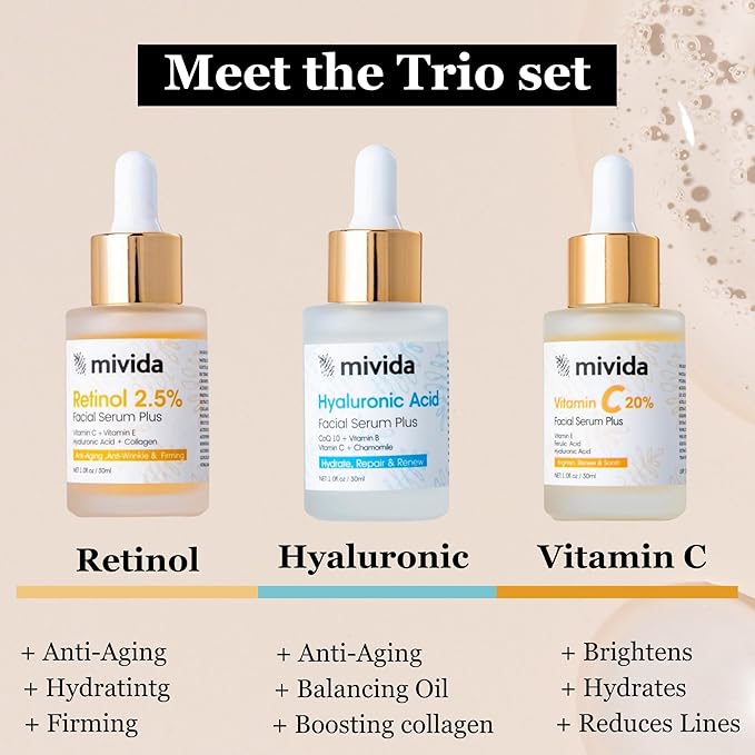 mivida Anti-Aging Serum Trio| 20% Vitamin C + Hyaluronic Acid + 2.5% Retinol Serums For Face | Brightening & Hydrating Skincare Set | Reduces Wrinkles & Fine Lines 3x1floz