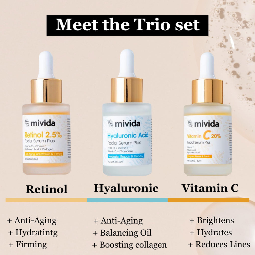 mivida Anti-Aging Serum Trio| 20% Vitamin C + Hyaluronic Acid + 2.5% Retinol Serums For Face | Brightening & Hydrating Skincare Set | Reduces Wrinkles & Fine Lines 3x1floz