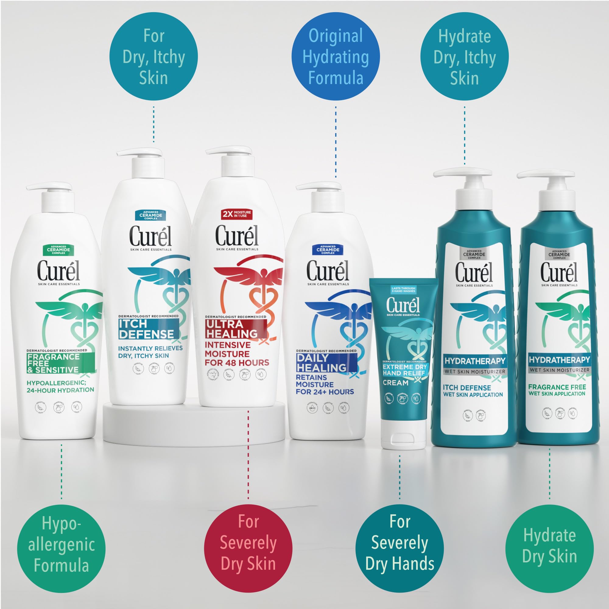Curel Itch Defense In-Shower Body Lotion, Fragrance Free, 12 fl oz, 2 Pack