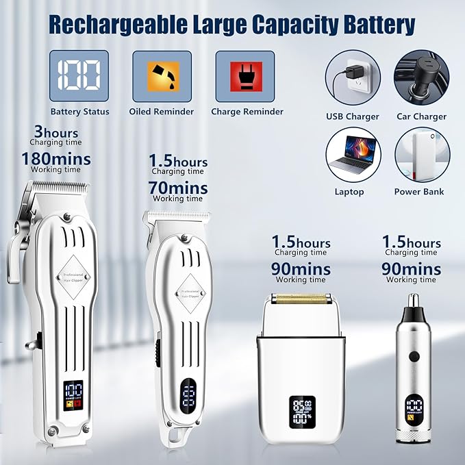 SUNNOW Hair Clippers and Trimmer Set, Electric Razor with Adjustable Speed
