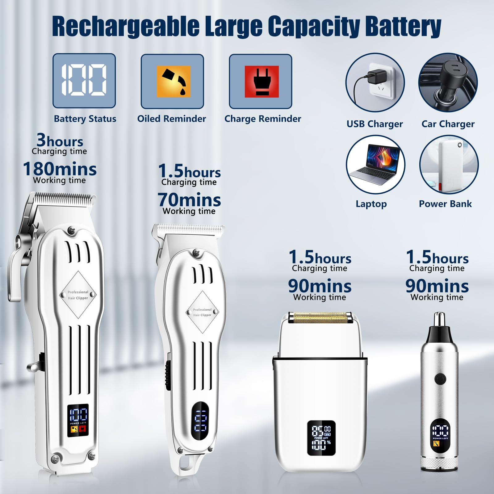 SUNNOW Hair Clippers and Trimmer Set, Electric Razor with Adjustable Speed