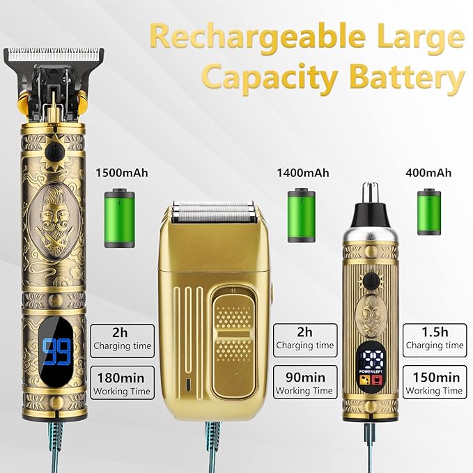 Saoilli Hair Clippers Set, Beard Trimmer Kit,Multi-Function Personal Care