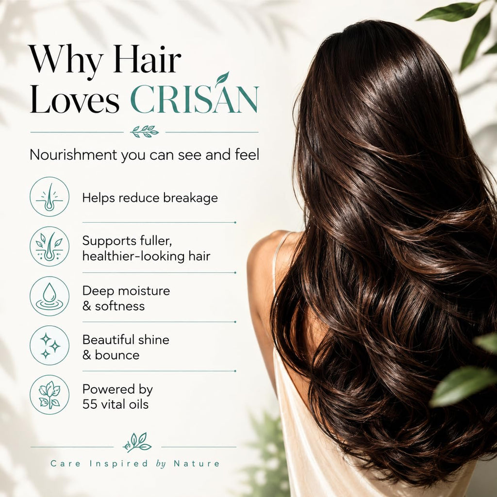 CRISAN Extreme Organic Hair Growth Oil Treatment for Strength & Shine 16 oz