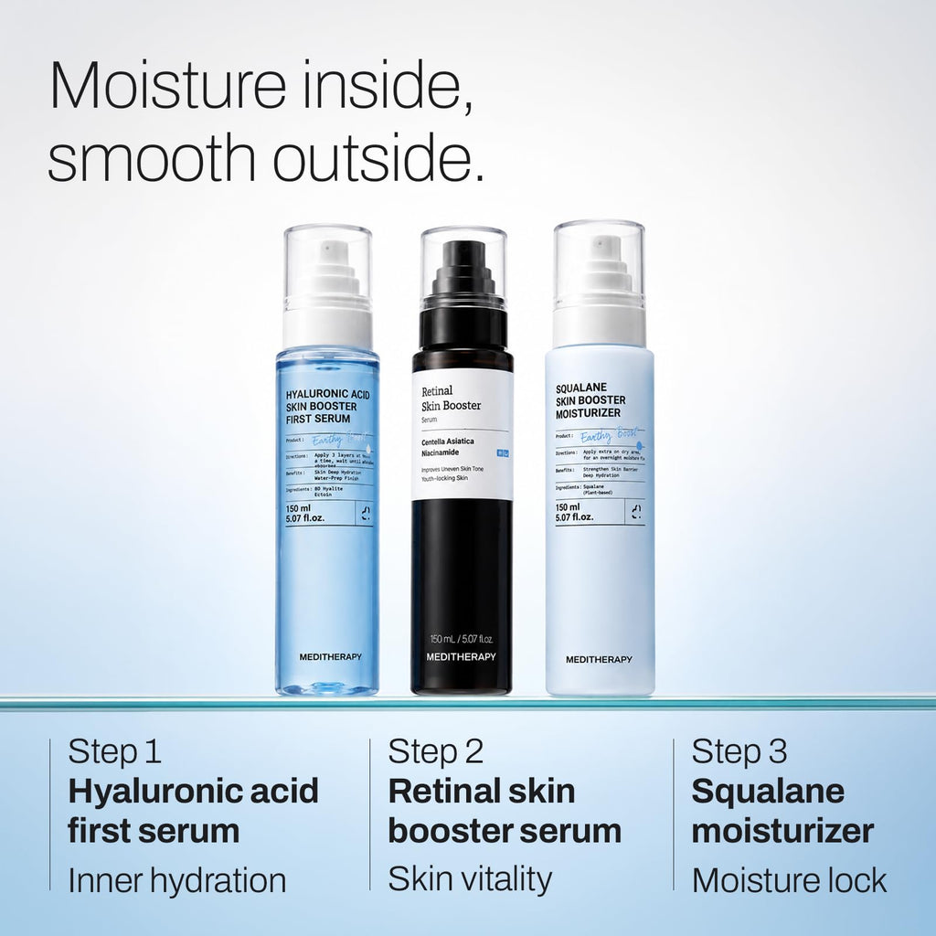 MEDITHERAPY Retinal Skin Booster Serum 5.07 fl.oz | Retinaldehyde, Niacinamide, Cica | Face & Body Serum for Uneven Skin, Refining Texture & Signs of Aging | Korean Skincare