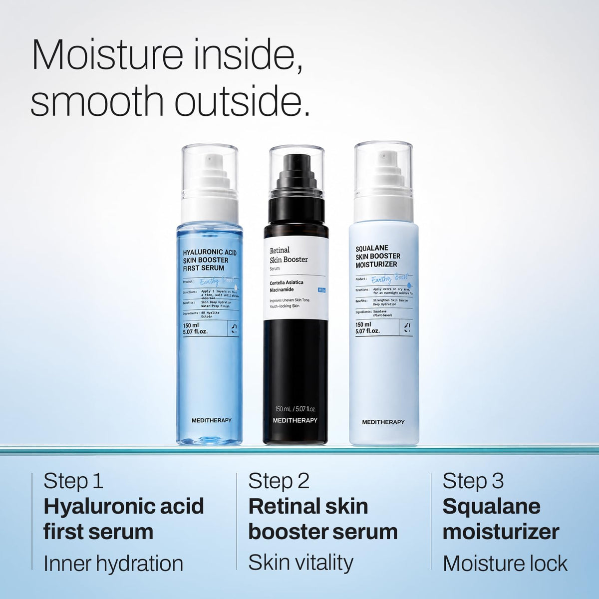 MEDITHERAPY Retinal Skin Booster Serum 5.07 fl.oz | Retinaldehyde, Niacinamide, Cica | Face & Body Serum for Uneven Skin, Refining Texture & Signs of Aging | Korean Skincare