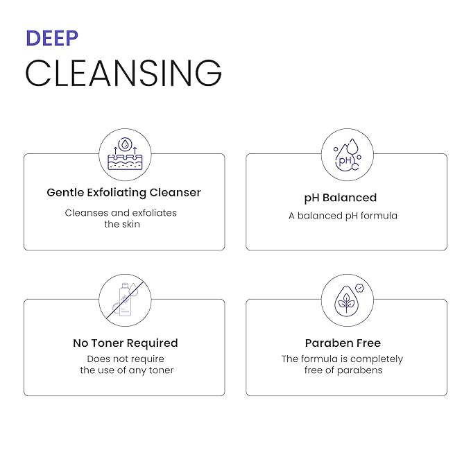 NOVA DERM INSTITUTE Gentle Facial Cleanser –AHA BHA Face Wash for Oily & Acne Prone Skin, Deep Pore Cleansing, Non Comedogenic, Fragrance Free Face Wash (6.7 fl oz)