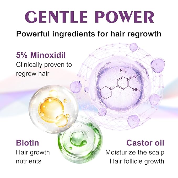5% Minoxidil Spray for Women-Free minoxidil applicator included，monoxide for men hair Infused with Biotin, hers hair regrowth treatment, Supports Thicker and Fuller Hair & Beard (13oz, 7 Month Supply)