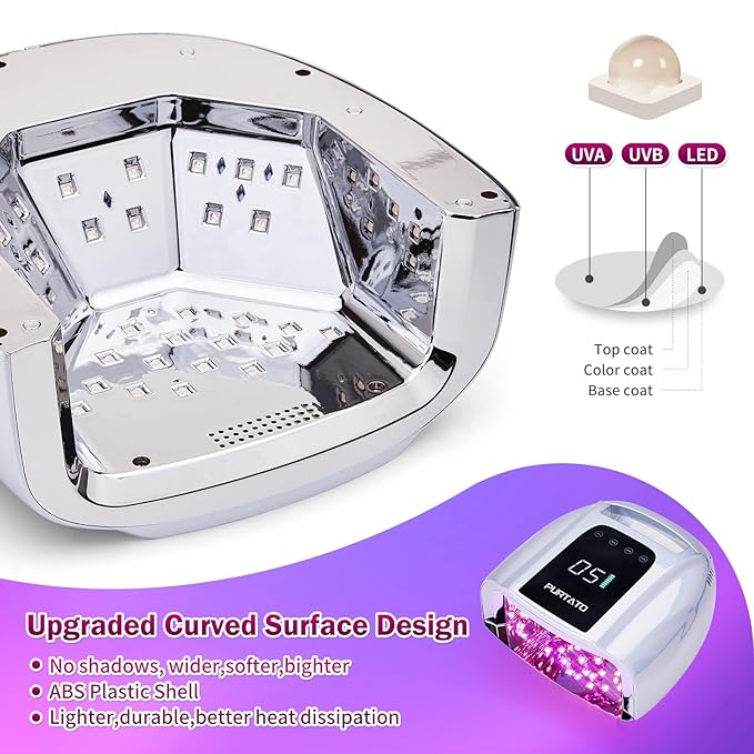 PURTATO Professional Rechargeable 96W UV LED Portable Cordless UV Light for Nail Lamp Machine with Removable Stainless Steel Bottom,4 Timer Setting and Smart Sensor Nail Dryer (Plating Silver)
