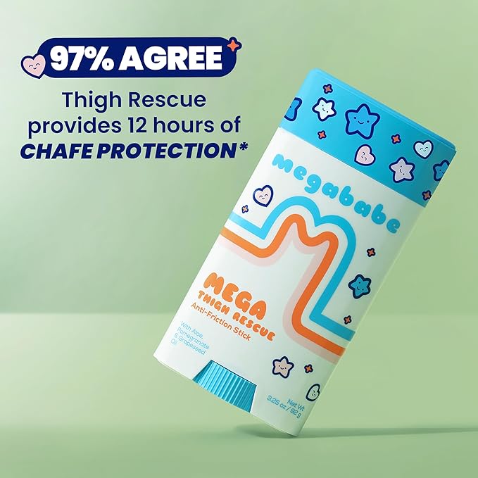 Megababe Mega Thigh Rescue, Jumbo Stick, Stops Chafe & Irritation, 3.25 oz