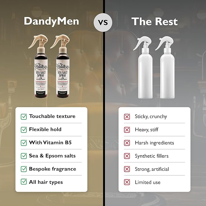 DandyMen Sea Salt Spray for Men – Texturizing & Volumizing Hair Spray for Beachy Waves, Matte Finish - Saffron Ember, 2-pack