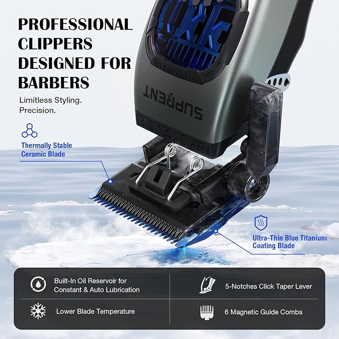 SUPRENT Professional Hair Clippers for Men - Barber Clippers & Zero-gapped Trimmer Combo with Charging Stand, Up to 10000 RPM Max Motor Speed, Blue Titanium-Coated Blades (Gray)