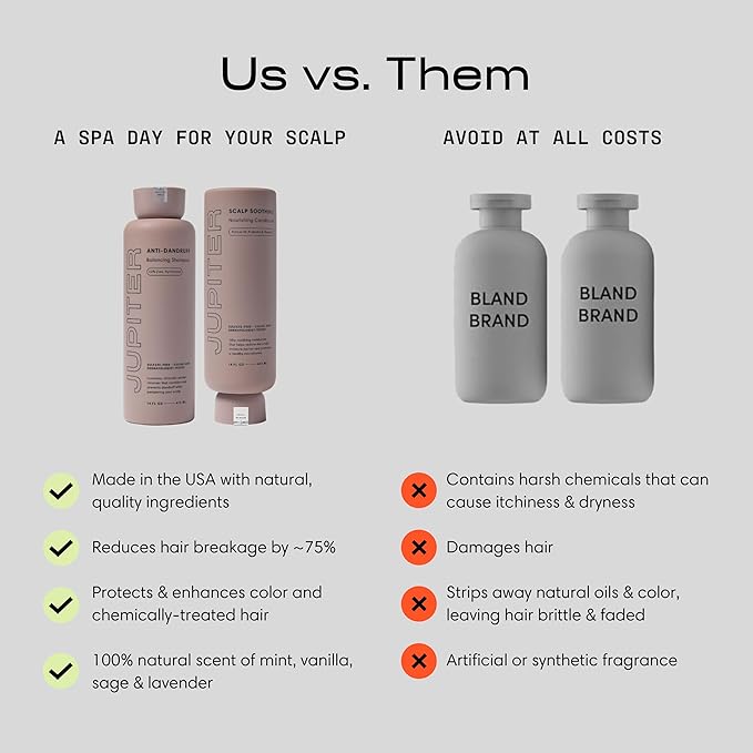 Jupiter Balancing Shampoo & Nourishing Conditioner for Men & Women - Clarifying Cleanse for Oily, Dry & Sensitive Scalp - Hydrates, Softens & Smooths - Color-Safe, Sulfate-Free, Paraben-Free