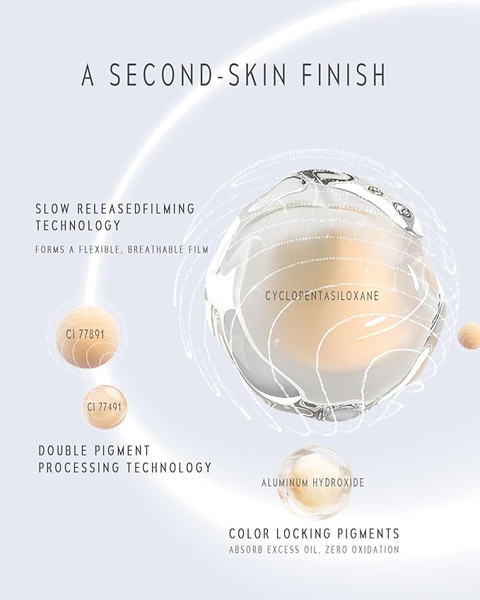TIMEPHORIA Timeless Lumina Matte Cover Cushion Foundation -01 Creme, Full Coverage Air Cushion, Lightweight & Natural Flawless Matte Finish, 12H Oil Control, Long-Lasting, Waterproof, Sweatproof