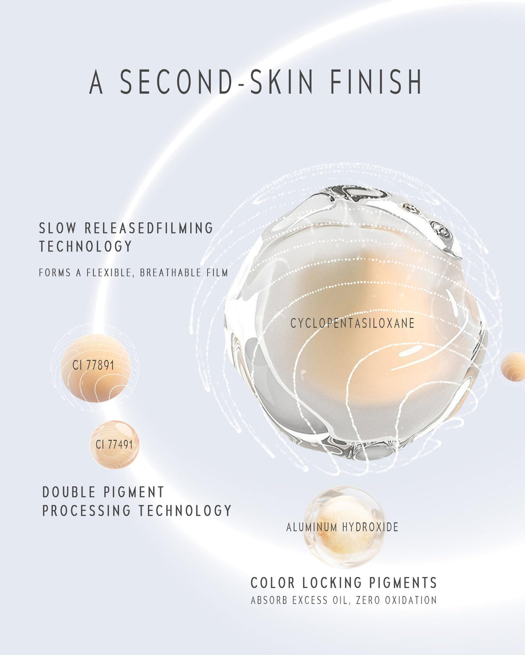 TIMEPHORIA Timeless Lumina Matte Cover Cushion Foundation -06 Cacao, Full Coverage Air Cushion, Lightweight & Natural Flawless Matte Finish, 12H Oil Control, Long-Lasting, Waterproof, Sweatproof